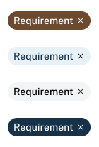 Requirement Chips - Earth, Sky, Air, Water