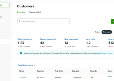 Clover Customers