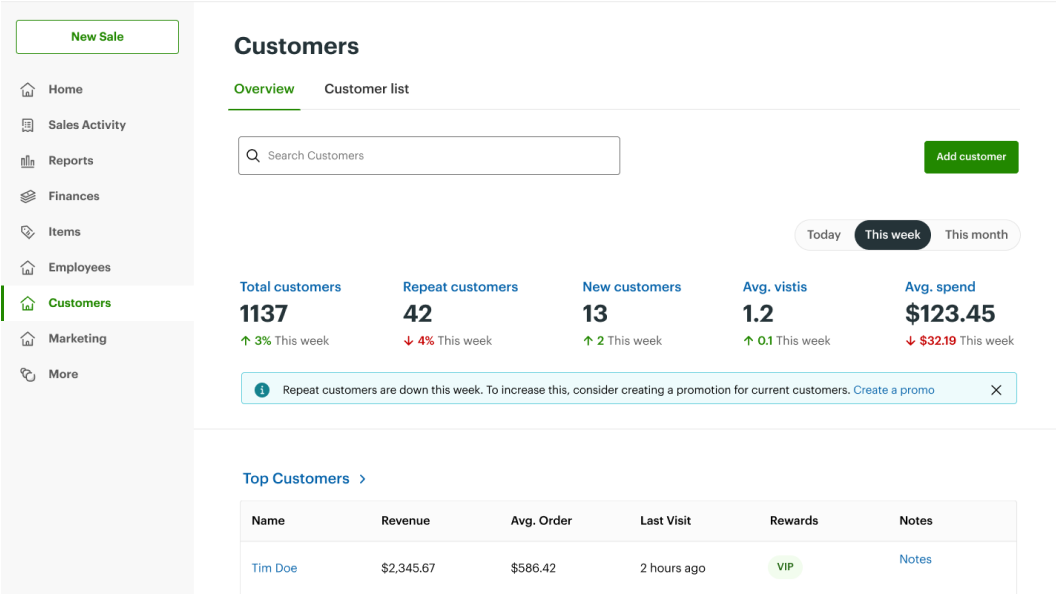 Clover Customers