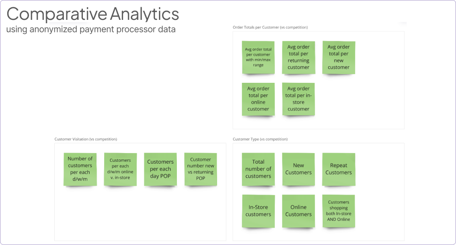 competitive analytics competitive analytics