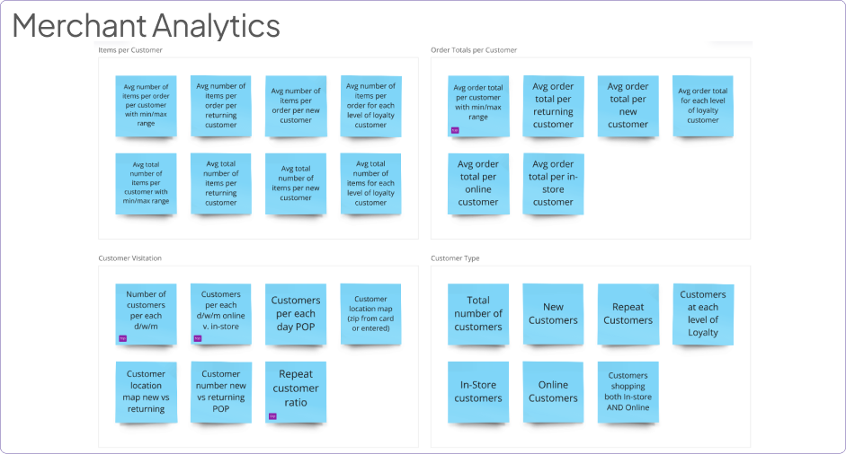 merchant analytics merchant analytics